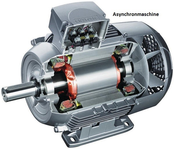 Asynchronmotoren